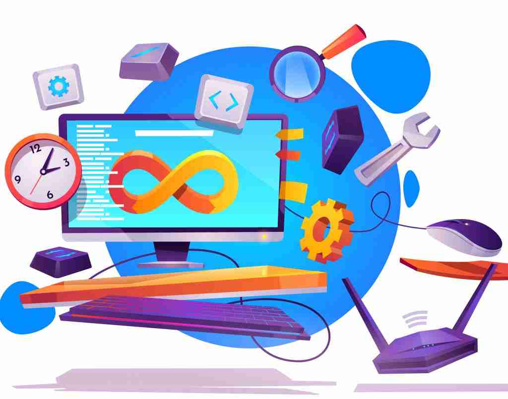 Framework PHP Próprio: Construindo do Zero